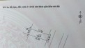 6 Tỷ 500  Phân lô LK 50m2, MT4, KĐT Vạn Phúc , Hà Đông